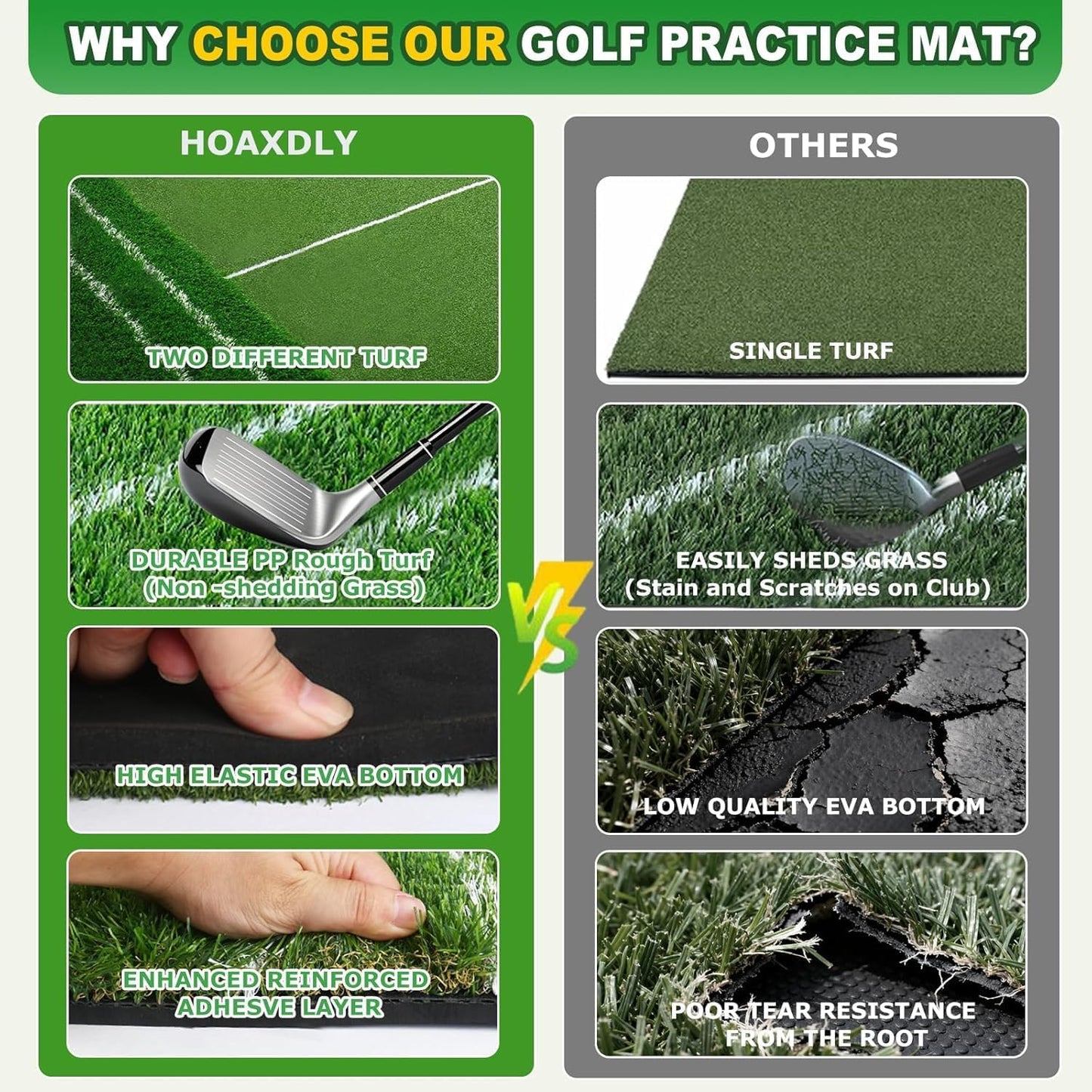 Golf Mat, 5x4FT&23X16IN Practice Mat Indoor/Outdoor,Artificial Thickened Golf Hitting Mat