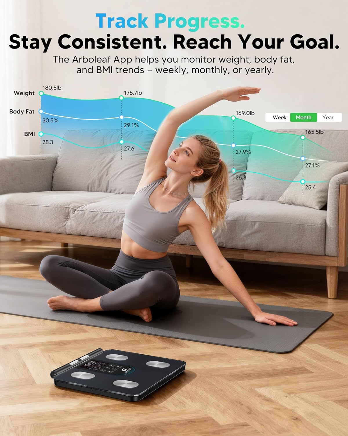 Arboleaf Scale for Body Weight and Fat