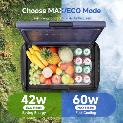 BODEGACOOLER 12v Car Refrigerator