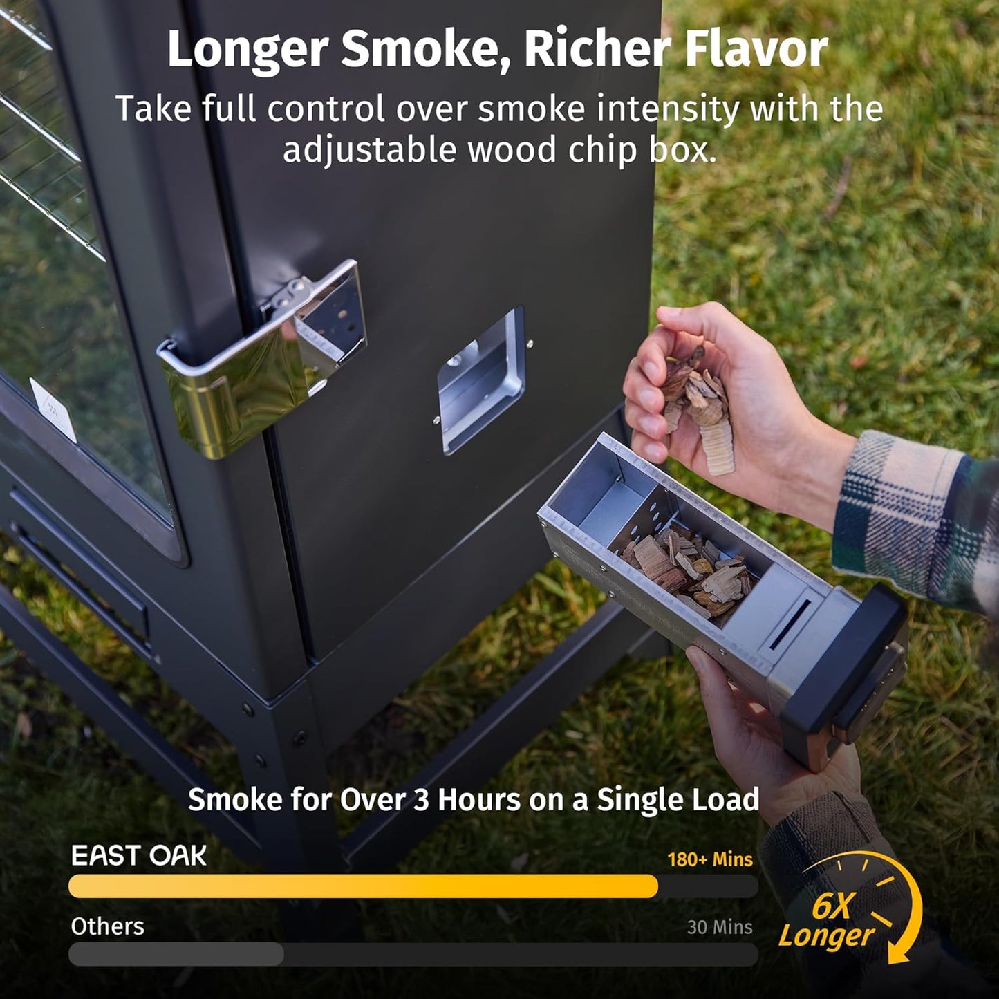 EAST OAK 30" Digital Electric Smoker