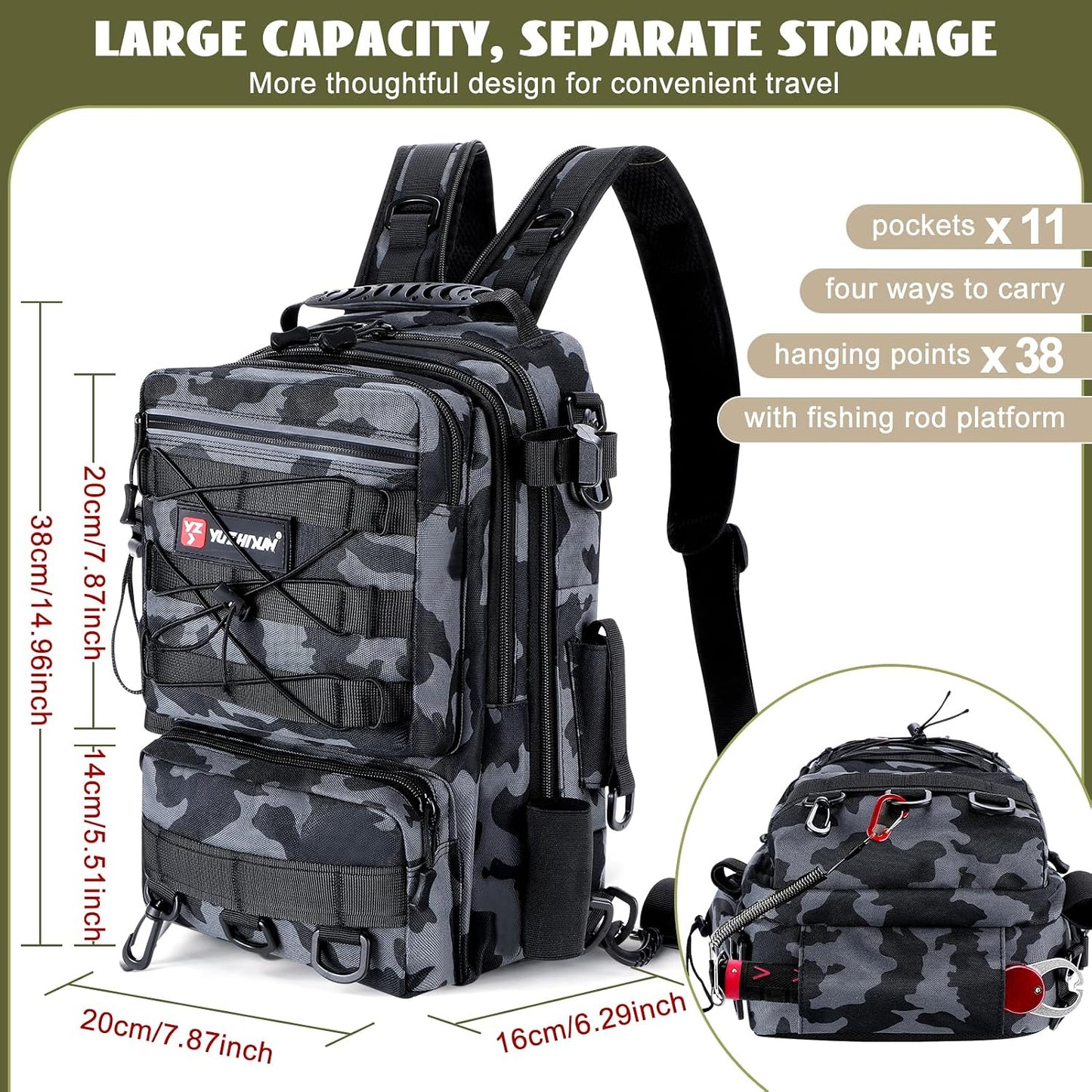 Fishing Backpack with Rod Holder, Fishing Tackle Storage Bags Fishing Tackle Box Backpack Fishing Tackle Bag