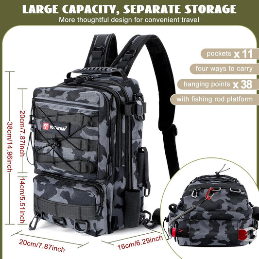 Fishing Backpack with Rod Holder, Fishing Tackle Storage Bags Fishing Tackle Box Backpack Fishing Tackle Bag