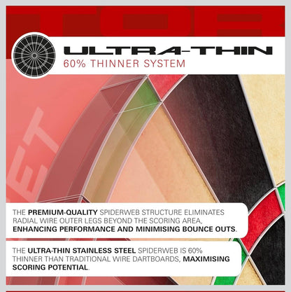 Target Darts Dartboard